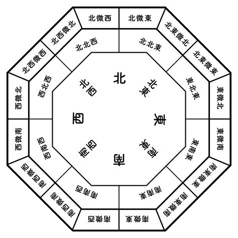 白 風水|【風水】白色が持つ意味と上がる運気は？組み合わせのいい色と。